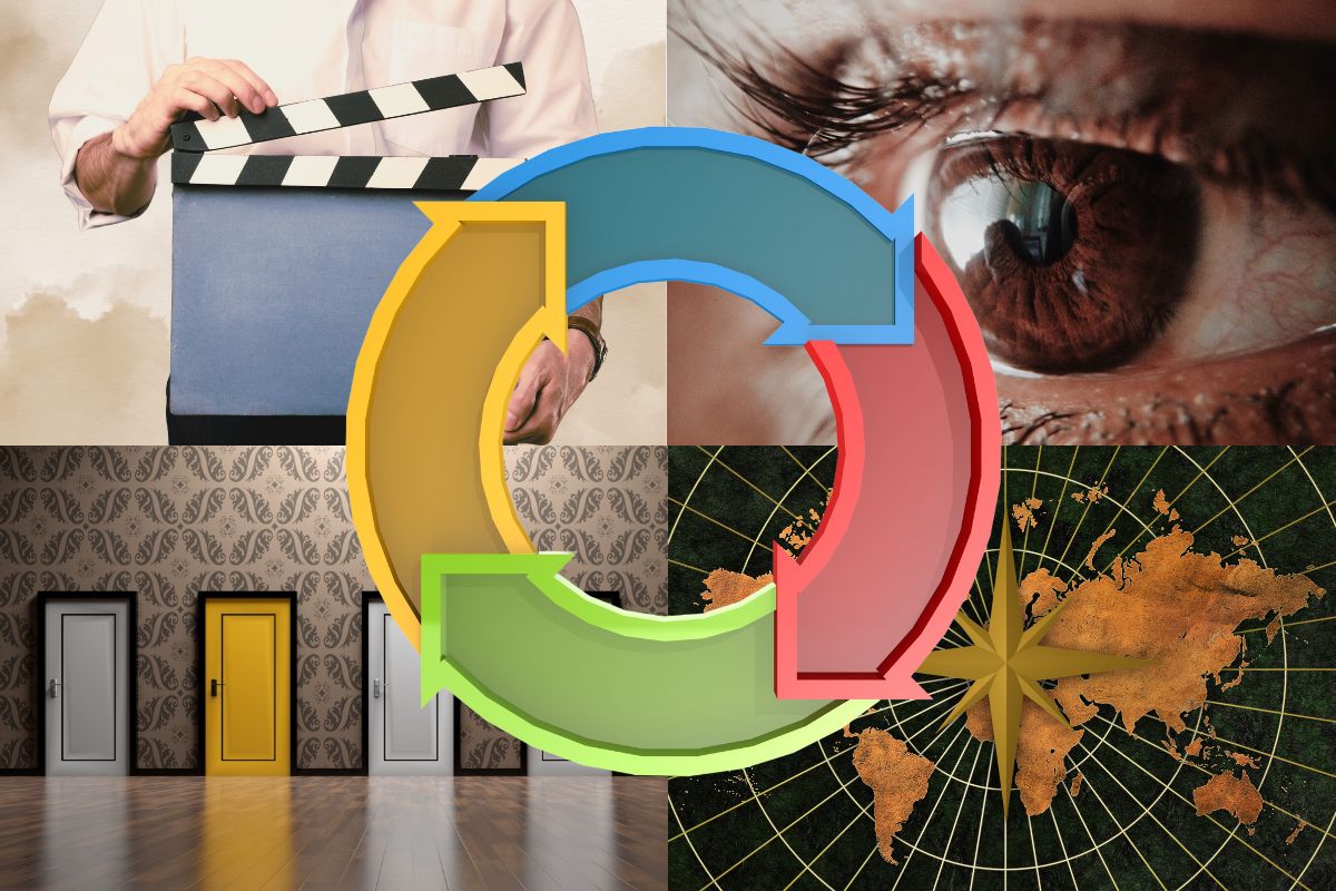 A circle made from four arrows surrounded by an eye, a map and compass, a yellow door in a row a grey doors, and a clapboard for a movie set.